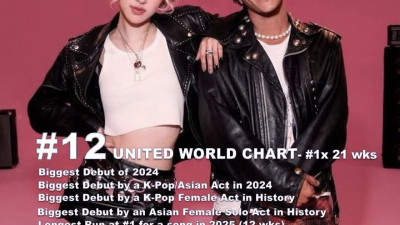 로제와 브르노마스 의 APT