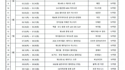 2026년 KLPGA GOLF CHAMPIONSHIPS SCHEDULE