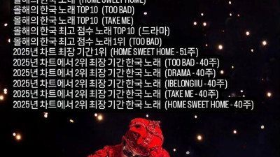 G- DRAGON 수상 위용 대단 ﻿﻿