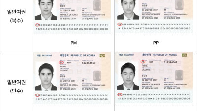 변경되는 대한민국 여권 국제규격으로 바꾸어 발행