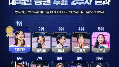 그 밥에 그 나물 현역가왕 쟁탈전 솔직하게 말하지만 여왕 쟁탈전