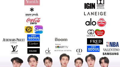 — brand deals each members of bts under their own name. *so far.