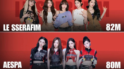 K-POP Girl group line up