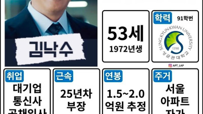 김부장을 요약하면 이렇다